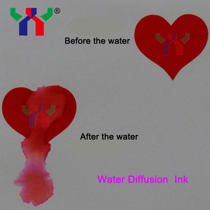 water sensitive ink / water soaking discoloration / diffusion ink