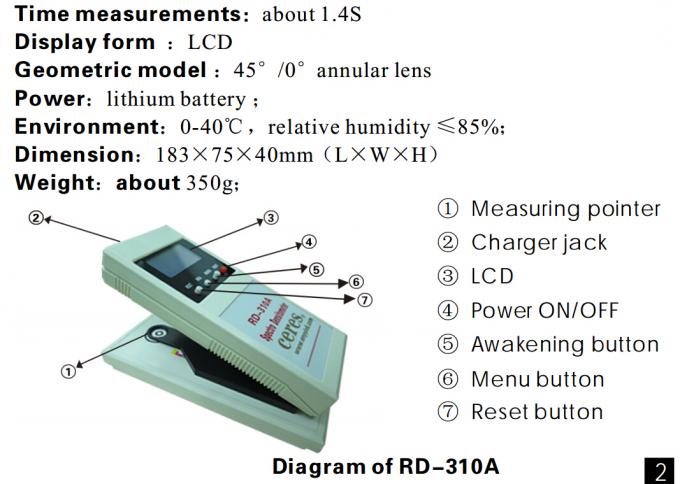 RD-310A Reflect Densitometer