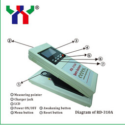 China RD-310A Reflect Densitometer supplier