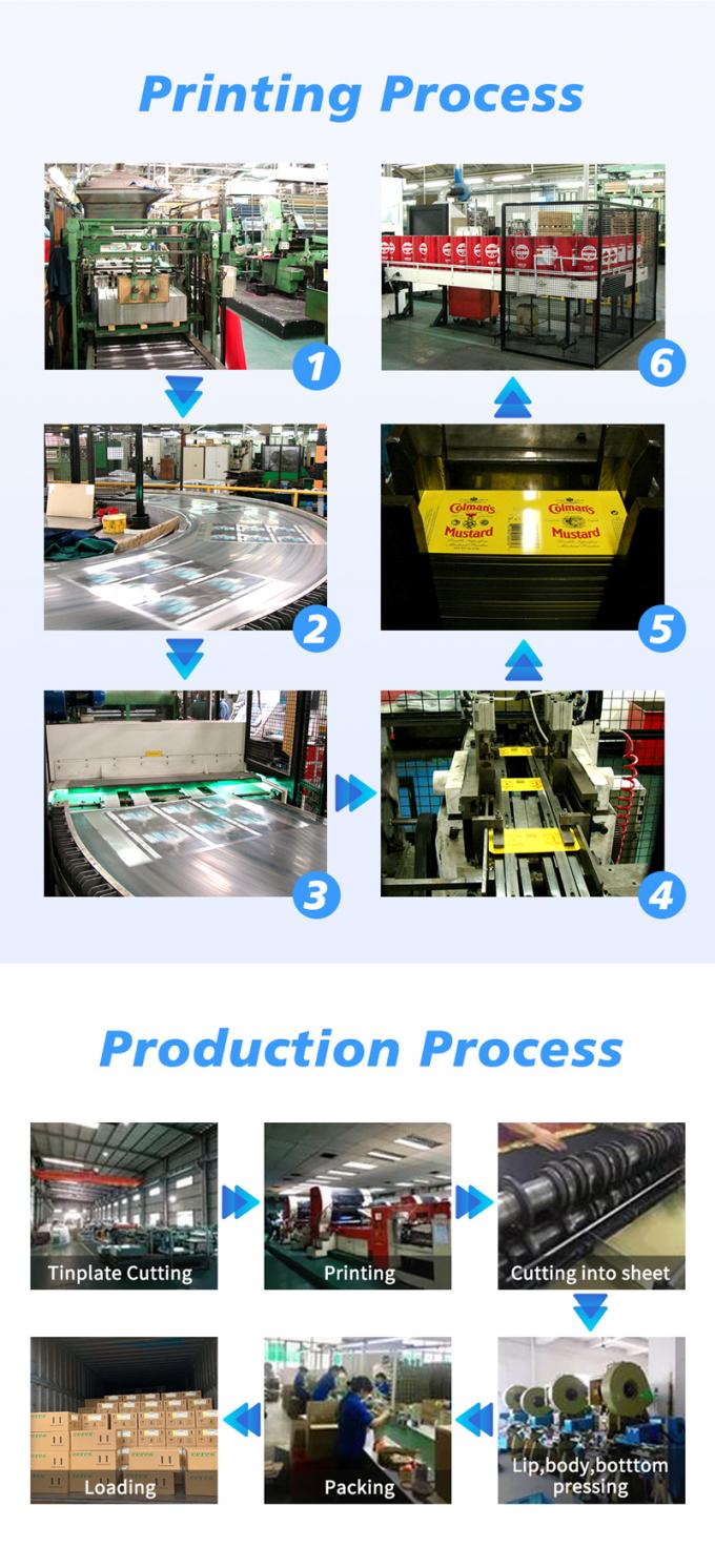 Oven Dry Offset Printing Metal Ink 021 Orange For Three Piece Cans